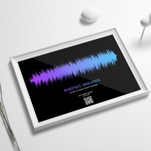 Personalised Soundwave Art Print, Favourite Song, voice wave/artist Fantastic sound wave anniversary gift Any Occasion framed/unframed image 2