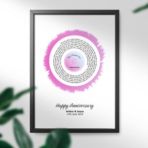 Personalised Song Lyric Soundwave Art - your choice of special song - Vinyl record design - Musical Gift- Song art Musician gift, Valentines