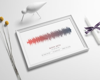 Custom Sound wave Art Print, Favourite Song, voice wave/artist Fantastic Engagement/wedding/valentine's gift Any Occasion framed/unframed