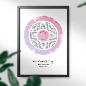Personalised Song Lyric Soundwave Art - your choice of special song - Vinyl record design - Musical Gift- Song art Musician gift, Valentines