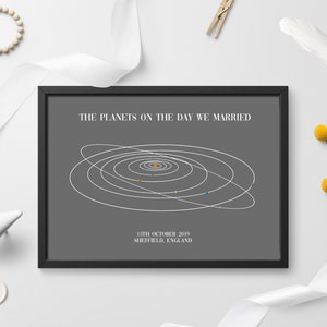 PERSONALISIERTER PERSONALISIERTER TAG WIR VERHEIRATET PLANET Karte/Print/Kunst - Fantastisches Jubiläum/Hochzeit/Verlobungsgeschenk - Planeten Geschenk