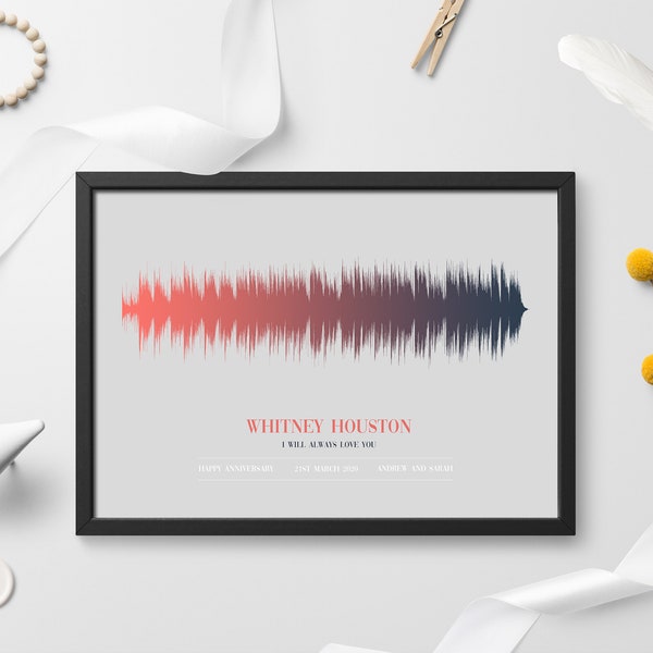 Custom Soundwave Art Print, Favourite Song/artist Fantastic Engagement/wedding/valentine's gift Any Occasion framed/unframed