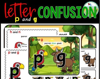 Letter Confusion Posters p and g, Letter Reversal Posters, Classroom Poster for Handwriting