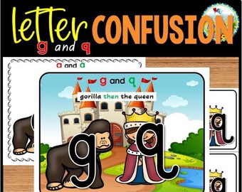 Letter Confusion Posters g and q, Letter Reversal Posters, Classroom Poster for Handwriting