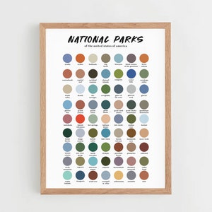 National Parks of USA - Minimalist Colorful Dots - Printable PDF Download