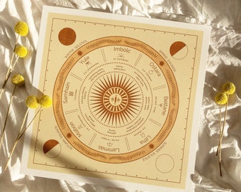 Printable Wheel of the Year | Celtic Calendar DIGITAL DOWNLOAD