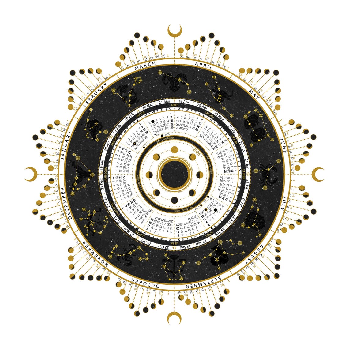2026 Lunar Calendar: Moon Phases, Zodiac Signs, Astrology Wall Art - Etsy