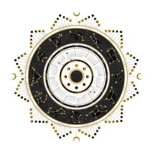 Calendario lunar 2026 / Calendario lunar / Calendario de pared / Calendario astrológico / Calendario circular