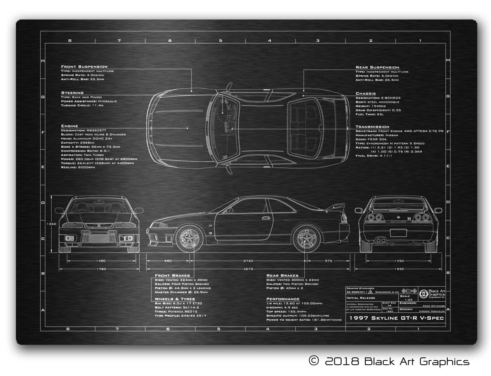 Nissan Skyline GTR R33 Blueprint Laser Engraved Aluminium Etsy UK