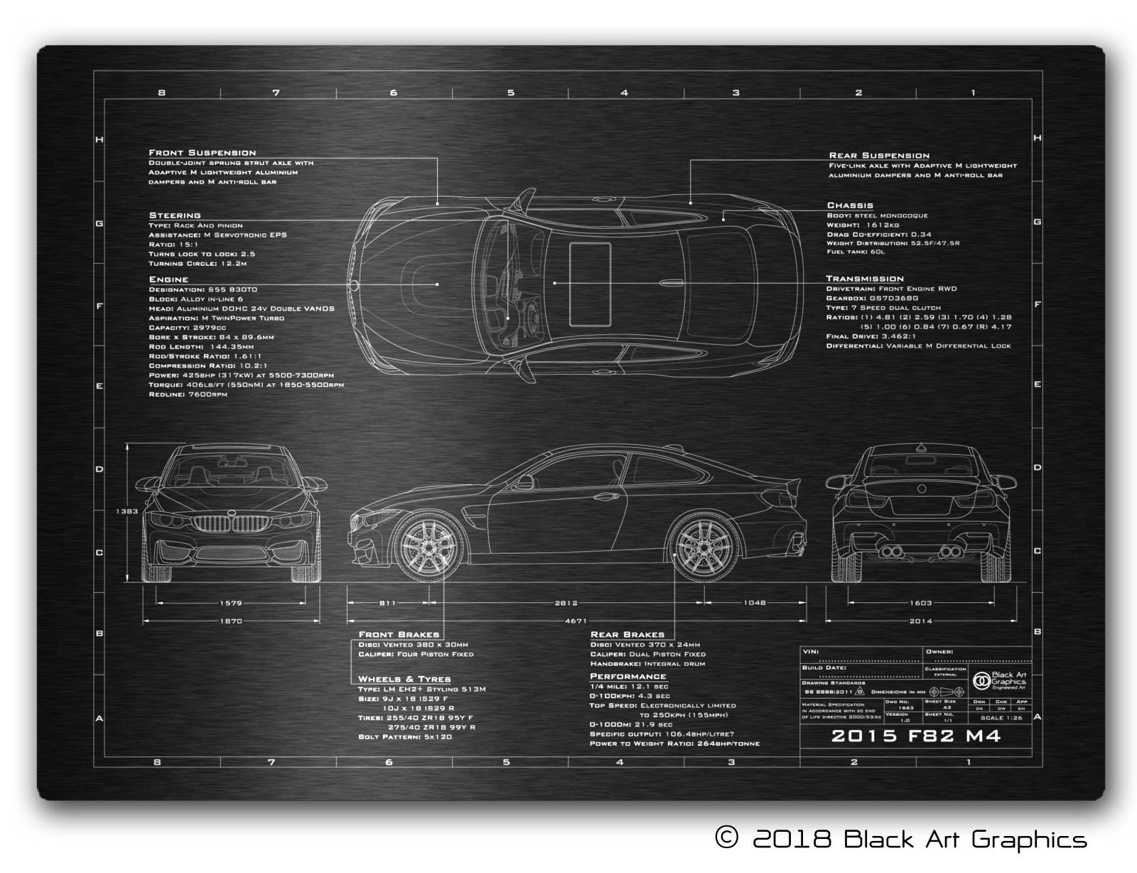 Bmw m4 blueprint
