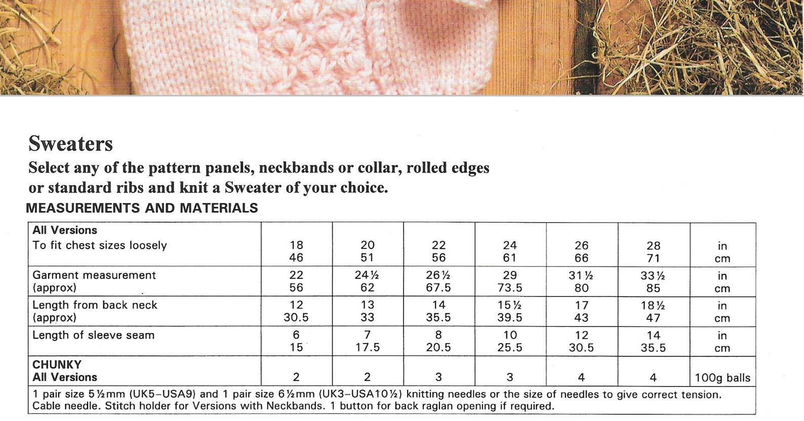 Conversion Charts In Knitting In Sweaters Patterns