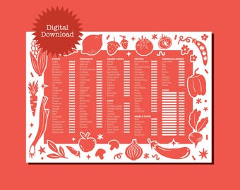 Baby's First Foods Check List A3 |  Printable Guide for New Parents | Baby Shower Gift | Red