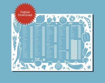 Baby's First Foods Check List A3 |  Printable Guide for New Parents | Baby Shower Gift | Blue