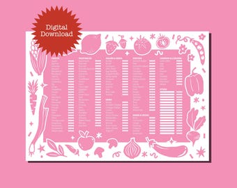 Baby's First Foods Check List A3 |  Printable Guide for New Parents | Baby Shower Gift | Pink