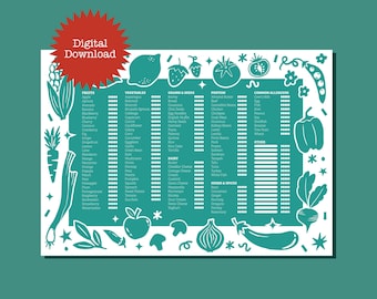 Baby's First Foods Check List A3 |  Printable Guide for New Parents | Baby Shower Gift | Green