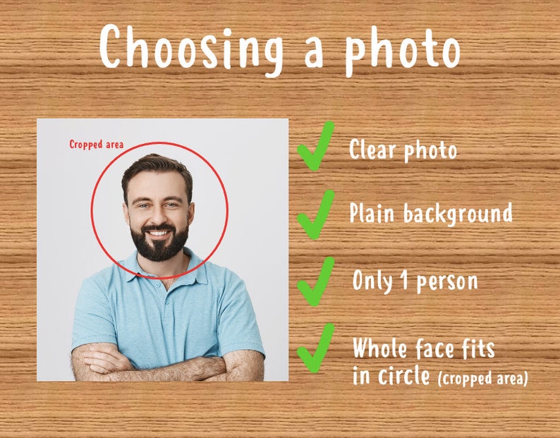 May include: A man with a beard smiles at the camera. His face is in a red circle, indicating the area that will be cropped for a profile picture. The text below the image reads "Choosing a photo" and lists four criteria for a good profile picture: clear photo, plain background, only one person, and whole face fits in circle (cropped area).