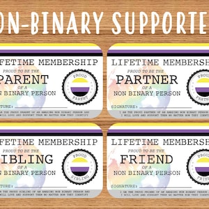 NIET BINAIRE Trotse ouder/partner/broer/zus/vriend levenslange lidmaatschapskaart - Gay Pride-kaart - LGBT-identiteit - perfect cadeau voor regenbooggemeenschap