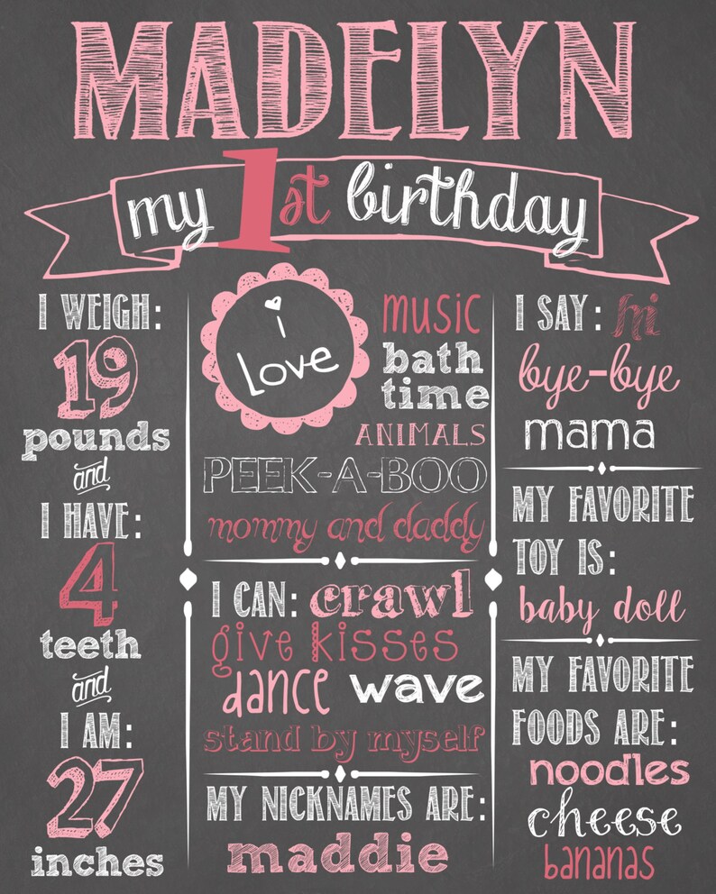 Size 16x20 inches First Birthday Chalkboard Sign Ballerina Girl Birthday Chalkboard Printable Chalkboard Sign SKU CBI44