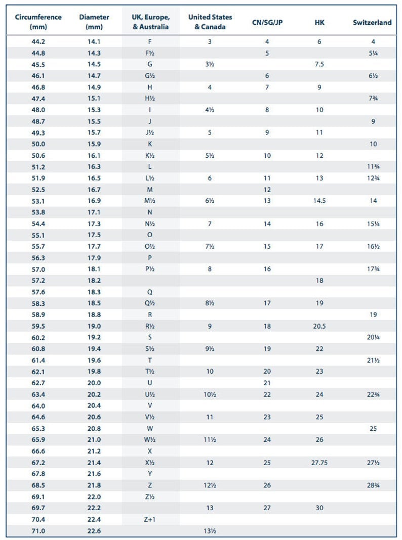 Puede incluir: Un gr&aacute;fico que muestra los tama&ntilde;os de los anillos en mil&iacute;metros y pulgadas para diferentes pa&iacute;ses, incluidos el Reino Unido, Europa, Australia, Estados Unidos, Canad&aacute;, China, Singapur, Jap&oacute;n, Hong Kong y Suiza.