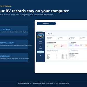 RV Command Center Pro reports screen explaining that RV records remain stored locally on the owner’s computer, with no cloud account required and offline use available after license validation.