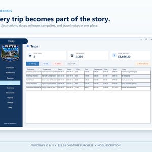 RV Command Center Pro trip log showing destinations, travel dates, mileage, fuel, campground costs, and notes from previous RV trips.