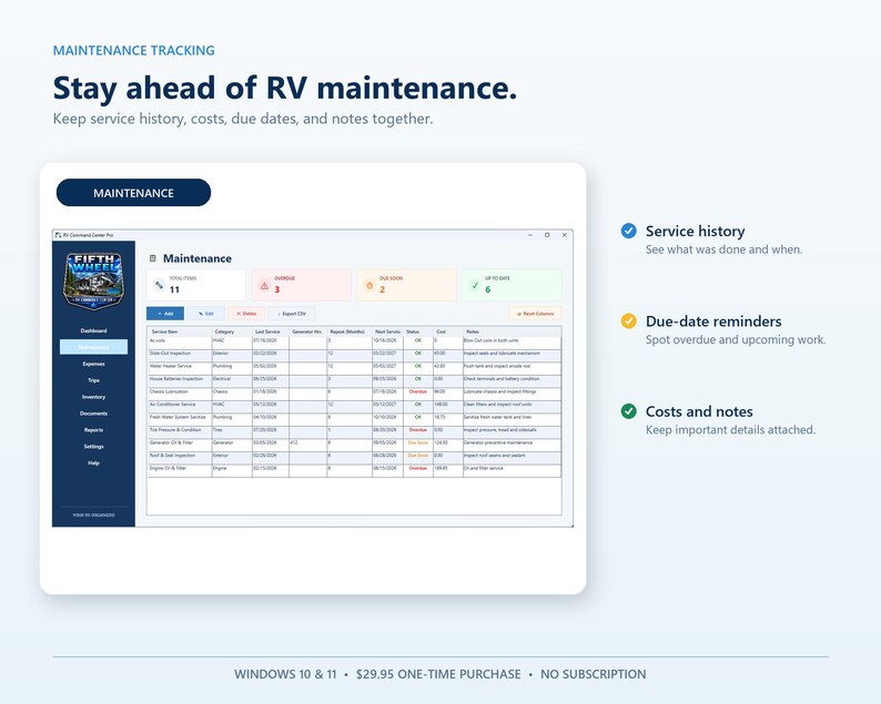 RV Command Center Pro maintenance screen showing RV service records, costs, due dates, overdue maintenance, and upcoming work.