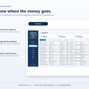 RV Command Center Pro expense-tracking screen showing dated RV purchases, categories, amounts, notes, and ownership expense totals.