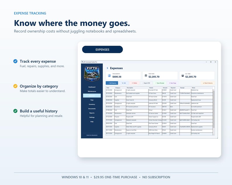 RV Command Center Pro expense-tracking screen showing dated RV purchases, categories, amounts, notes, and ownership expense totals.