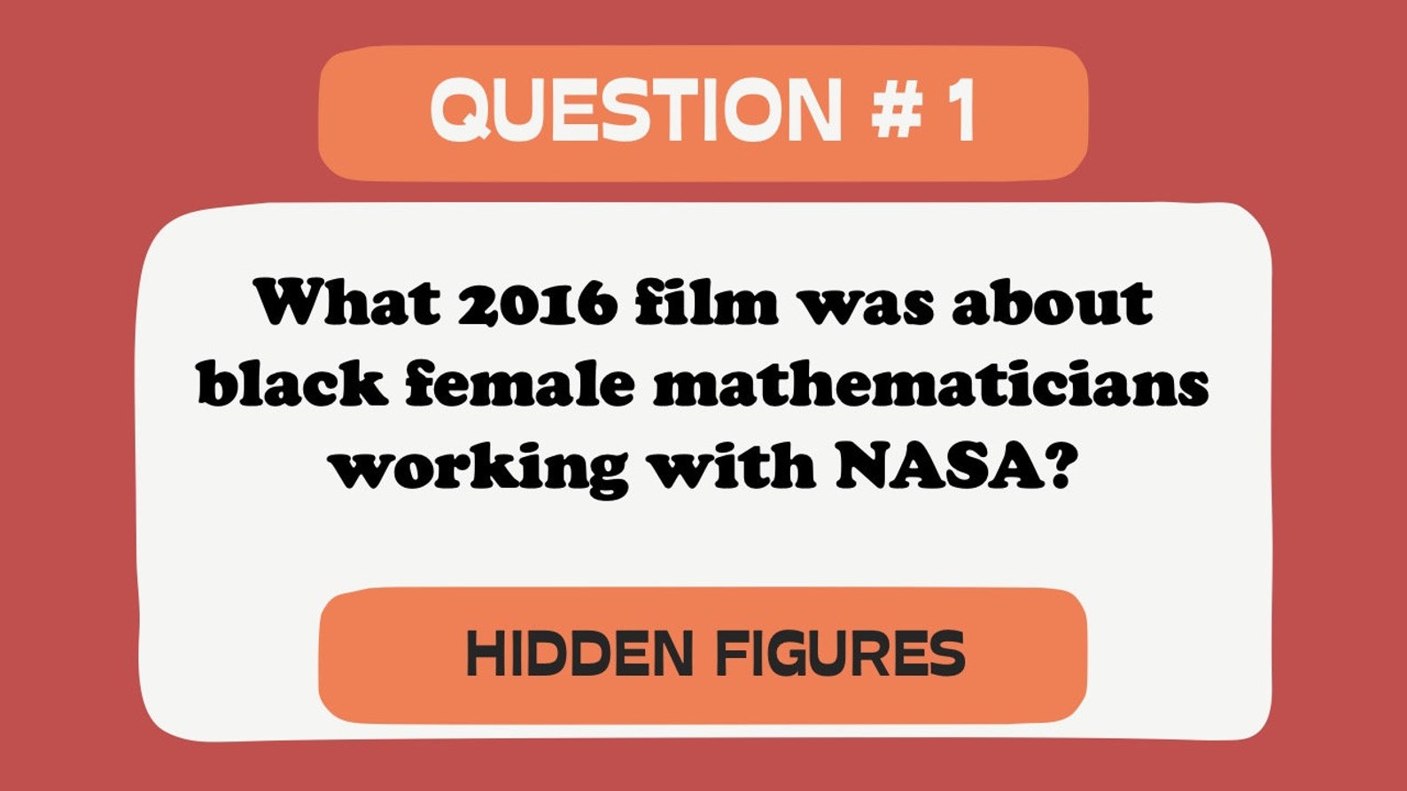 BLACK HISTORY TRIVIA Game Instant Download 5 Rounds, 55 Questions