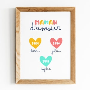 Cadeau bonne fête maman affiche personnalisable