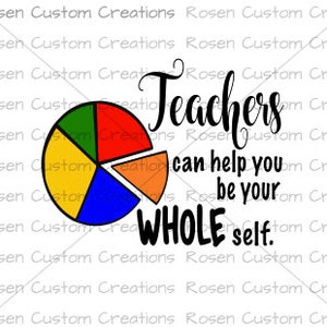 Leraar svg. Cirkeldiagram. Leren. Onderwijs. Waardering. Studenten.