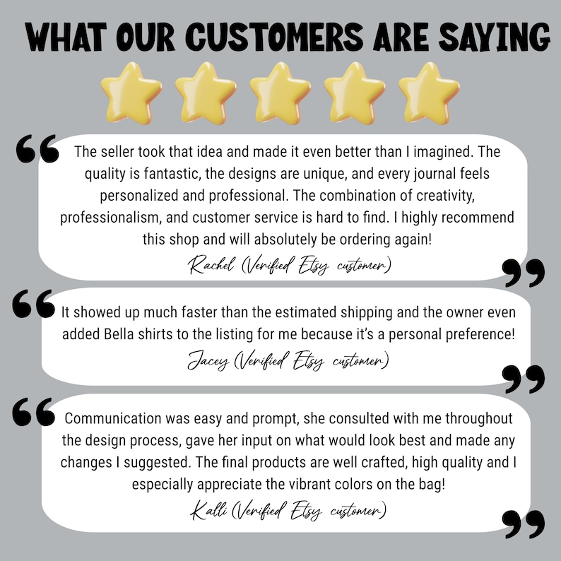 May include: A gray graphic featuring the text WHAT OUR CUSTOMERS ARE SAYING above five yellow stars. Three white speech bubbles contain customer reviews with quotation marks, including testimonials from Rachel, Jacey, and Kalli, all verified Etsy customers.