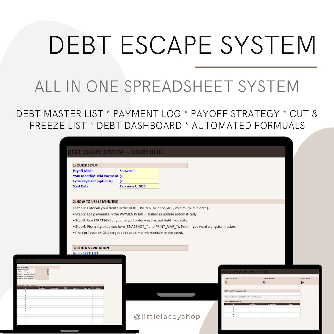 Debt Escape System Spreadsheet Payoff Tracker Bundle Snowball ...