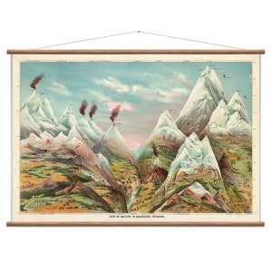 Bergen van de wereld - Vintage pull-down grafiek