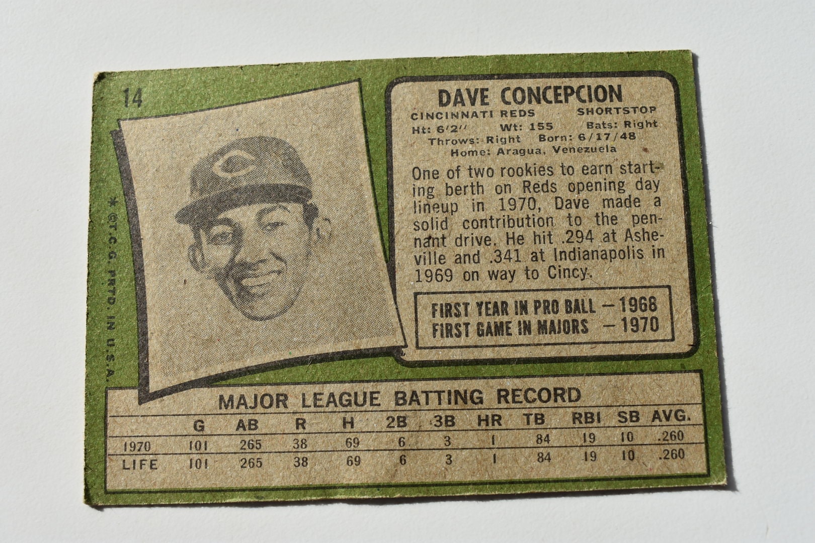 1971 Topps Dave Concepcion #14 Rookie Cincinnati Reds Baseball Card, Major  League Baseball,Sports Trading Card,Trading Cards,Cincinnati Reds
