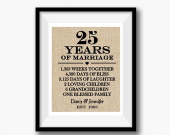 25th Anniversary Gift Etsy