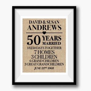 Anni Di Matrimonio Stampa Digitale o Anniversario Etsy