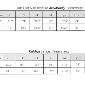 May include: A chart showing children's clothing sizes based on actual body measurements and finished garment measurements. The chart includes sizes from 12-24 months to 12 years. Measurements are in inches.