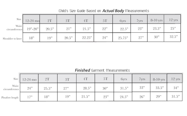 May include: A chart showing children's clothing sizes based on actual body measurements and finished garment measurements. The chart includes sizes from 12-24 months to 12 years. Measurements are in inches.