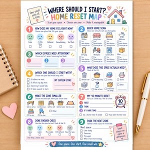 May include: A white paper Home Reset Map with colorful icons and text. It features nine numbered sections to organize home cleaning tasks, including checklists for room assessment, zone selection, and 10-minute reset planning steps.