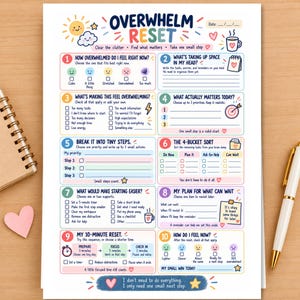 Puede incluir: Una hoja de trabajo de papel blanco titulada Overwhelm Reset con diez secciones numeradas para la organización mental. Presenta iconos coloridos, casillas de verificación y avisos para tareas, prioridades y chequeos emocionales con una banda azul.