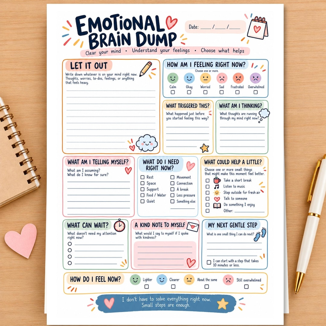 Weekly Reflection Self Journal.pdf Emotional Brain Dump Printable, Feelings Journal, Emotional Check In ...