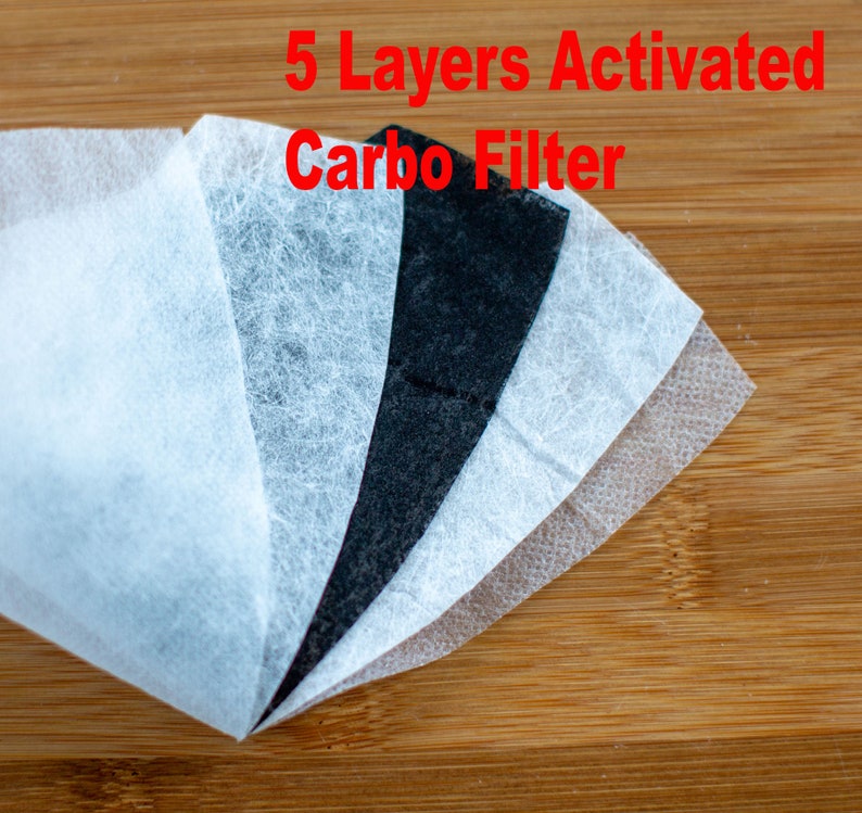 Filters for Face Masks Filter PM2.5 Face Mask Reusable Etsy