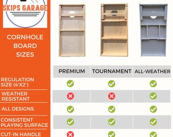 Bigfoot Circle Cornhole Boards - Official Regulation Size Cornhole Set - Premium, Tournament and All-Weather Sizes Available