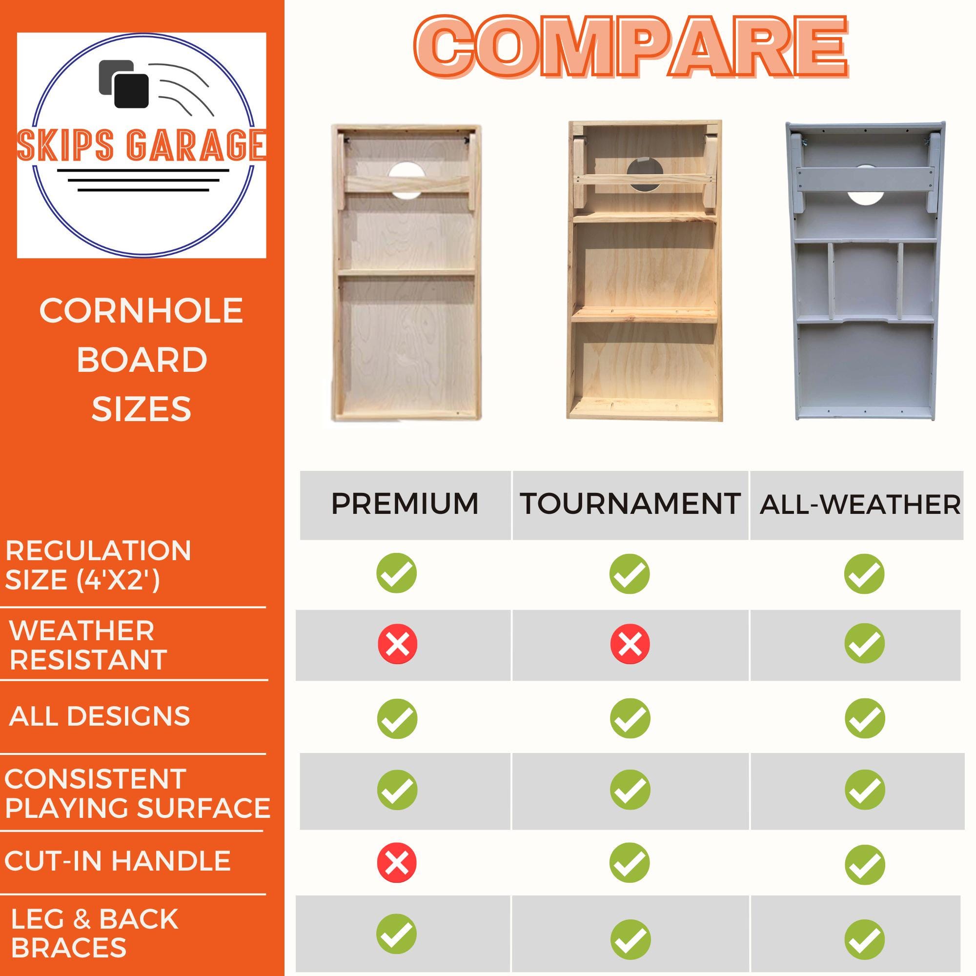 Skip's Garage Chicago Triangle Themed Cornhole Set-Backyard 2x4 (Corn Bags) -Include Case+Hole Lights (ケース+ホールライト) Skip\u0027s Garage Chicago Triangle Baseball Outdoor Cornhole Board Set