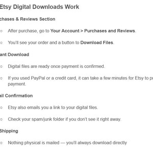 May include: A white graphic with the title "How Etsy Digital Downloads Work" and numbered steps explaining the process. The steps include purchases, instant download, email confirmation, and no shipping.