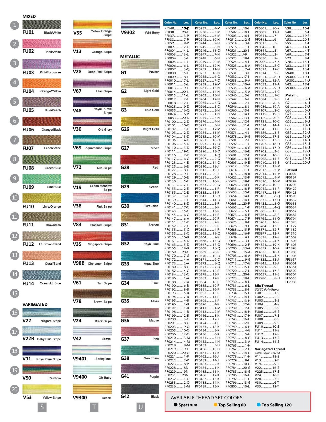 Floriani Deluxe Thread Color Chart High Sheen 100 Polyester Threads
