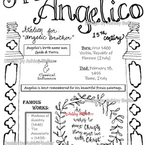 Classical Conversations Cycle 1 2 & 3 Great Artists Pack - Etsy