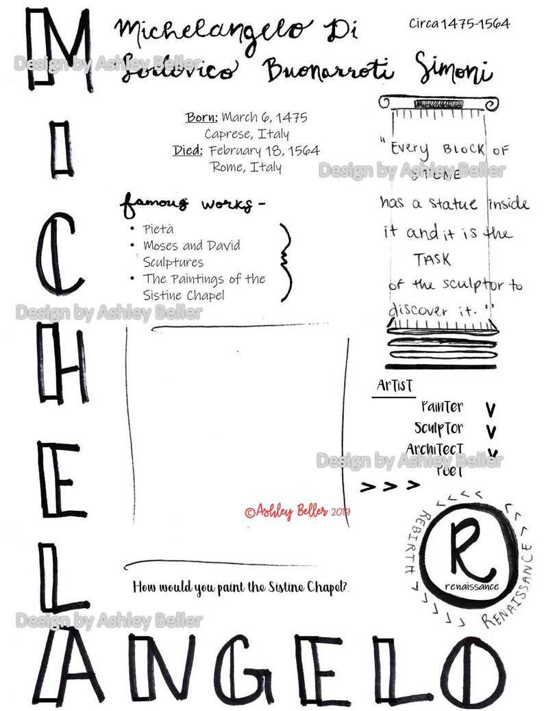 Classical Conversations Cycle 1 2 & 3 Great Artists Pack - Etsy