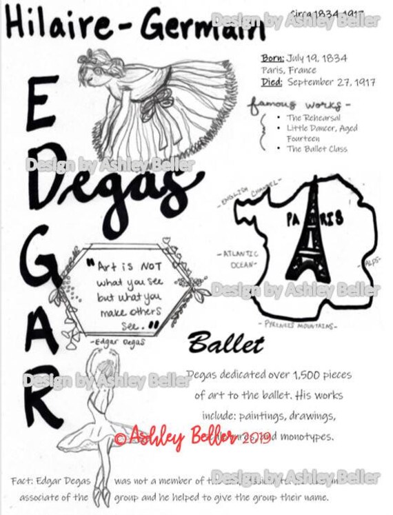 Edgar Degas Famous Artist Color Sheet Cycle 2 Etsy